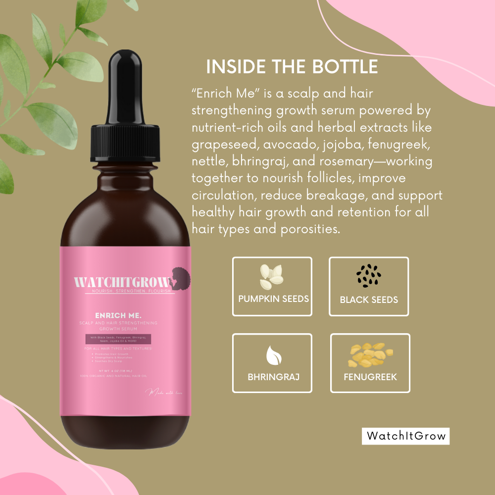 Enrich Me — Scalp & Hair Strengthening Growth Serum